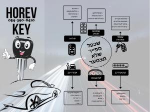 Автоэлектрик-диагност Мобильная лаборатория изготовление авто ключей