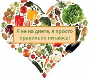 Online консультации по вопросам правильного питания, помощь в потере/наборе веса